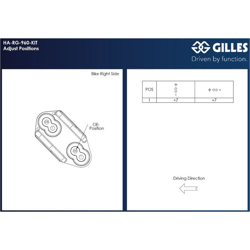 GILLES Kit de plaques d'adaptation, noir